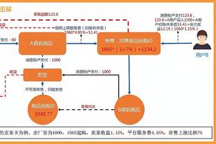 万博体育官网优惠截图4